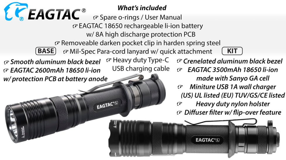 EAGTAC T25L-R Base Flashlight, XHP35 HI NW LED, 1750lm, Black, T25LR-XHP35-HI-BASE-NW