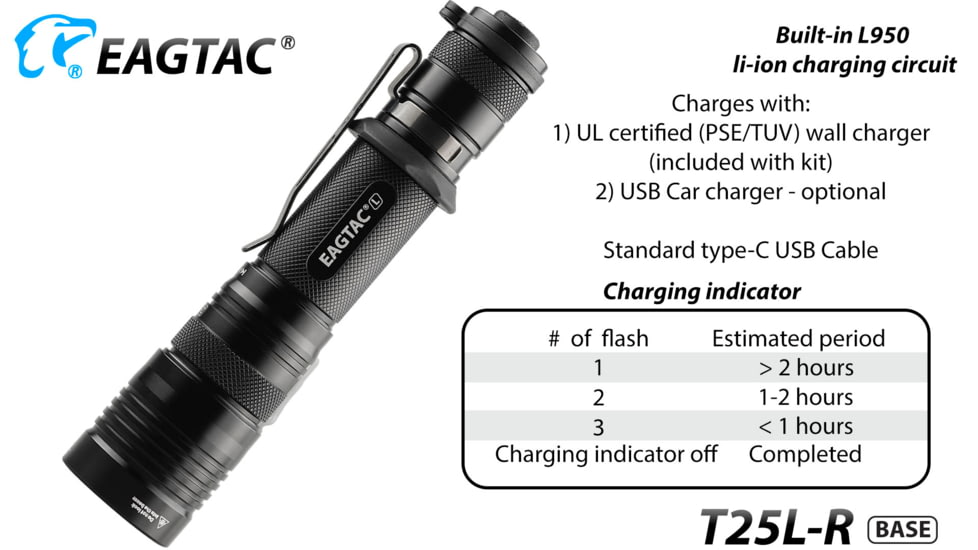 EAGTAC T25L-R Base Flashlight, XHP35 HI NW LED, 1750lm, Black, T25LR-XHP35-HI-BASE-NW