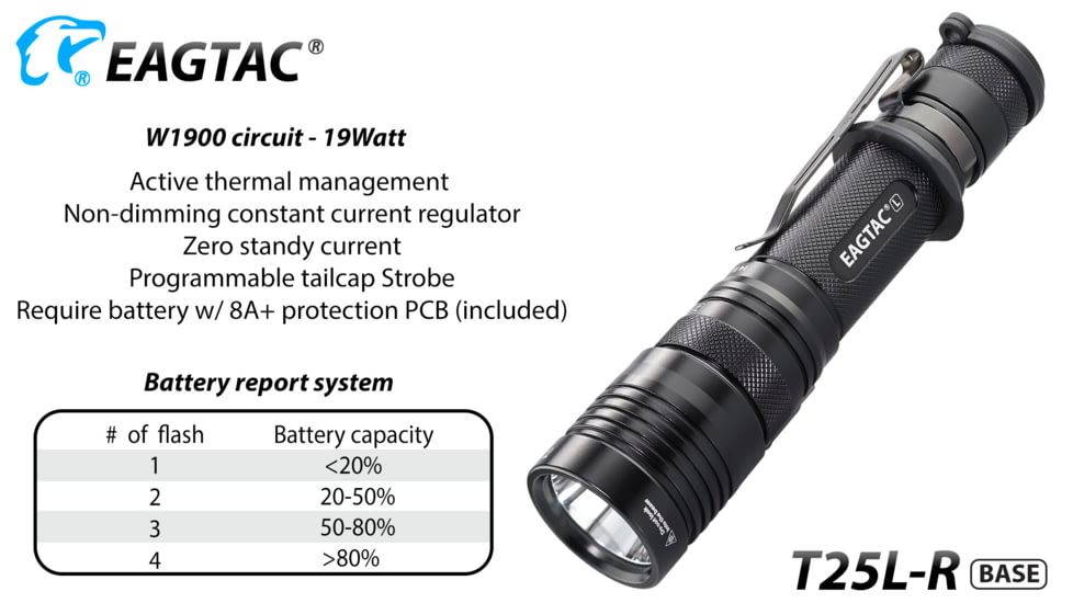 EAGTAC T25L-R Base Flashlight, XHP35 HI NW LED, 1750lm, Black, T25LR-XHP35-HI-BASE-NW