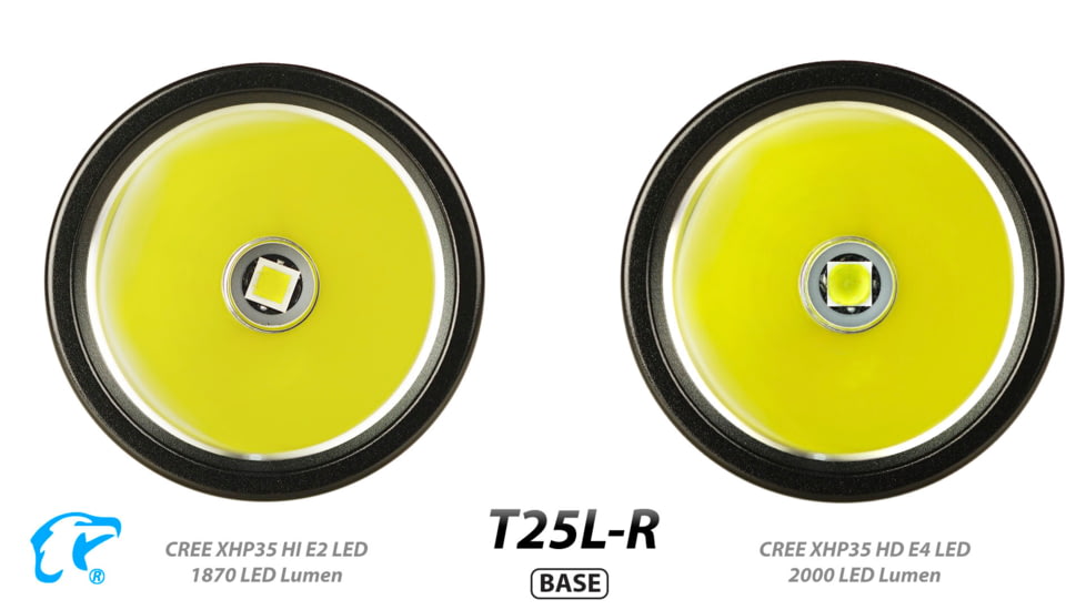 EAGTAC T25L-R Base Flashlight, XHP35 HI NW LED, 1750lm, Black, T25LR-XHP35-HI-BASE-NW