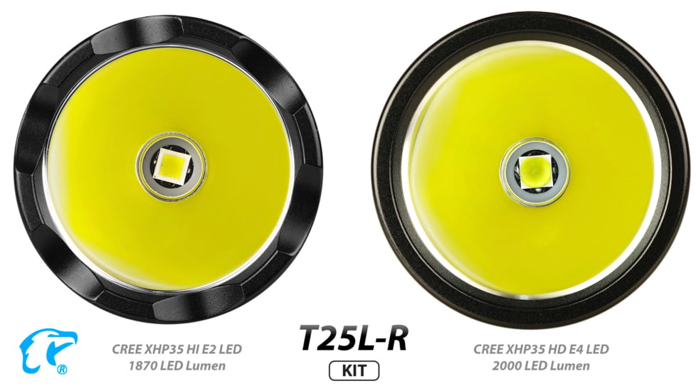 EAGTAC T25L-R Base Flashlight, XHP35 HI NW LED, 1750lm, Black, T25LR-XHP35-HI-BASE-NW