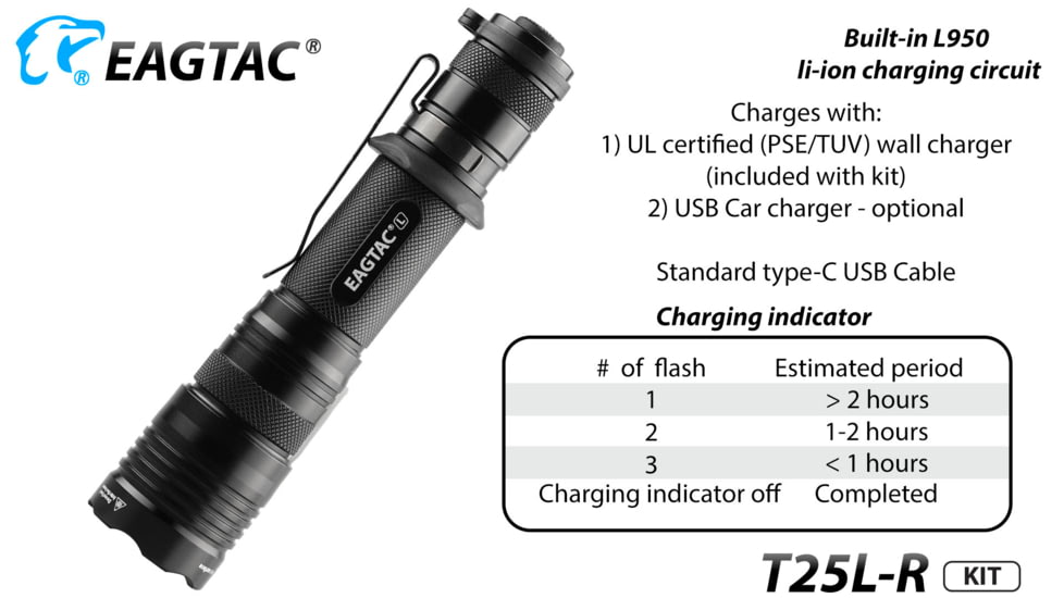 EAGTAC T25L-R Base Flashlight, XHP35 HI NW LED, 1750lm, Black, T25LR-XHP35-HI-BASE-NW