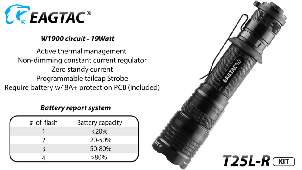 EAGTAC T25L-R Base Flashlight, XHP35 HI NW LED, 1750lm, Black, T25LR-XHP35-HI-BASE-NW