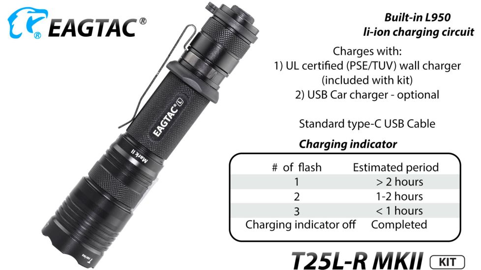 EAGTAC T25L-R MKII Flashlight Kit, XHP35 HD CW LED, 2200lm, Black, Medium 4110