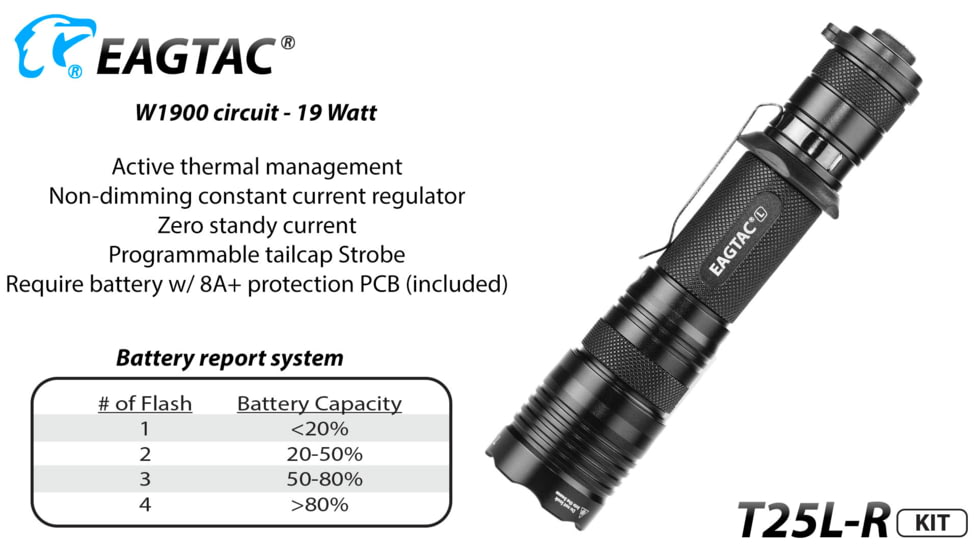 Eagtac USB Rechargeable T25LR XHP35 HI 385 Meter Tactical Flashlight KIT, Black, Medium, T25LRHIKIT