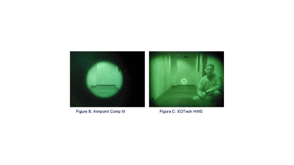LEFT, Aimpoint; RIGHT: EOTech