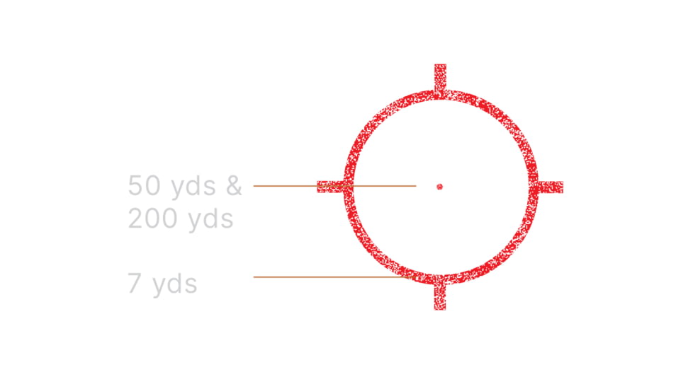 EOTech HWS XPS2 Red Dot Sight, 1 MOA, Olive Drab Green, XPS2-0ODGRN
