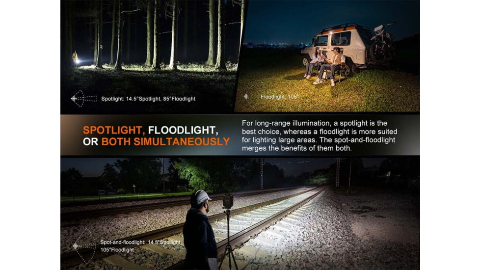 Fenix 1600 Lumen Rechargeable Lantern, 1408716