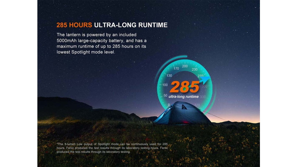 Fenix 1600 Lumen Rechargeable Lantern, 1408716