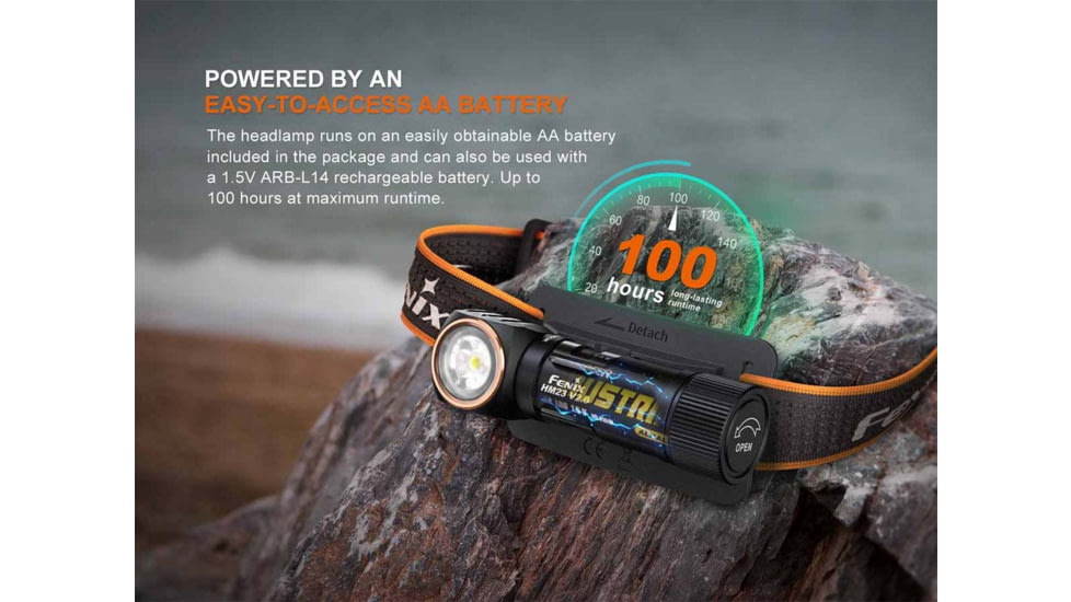 Fenix 300 Lumen AA Battery Headlamp, 1408715