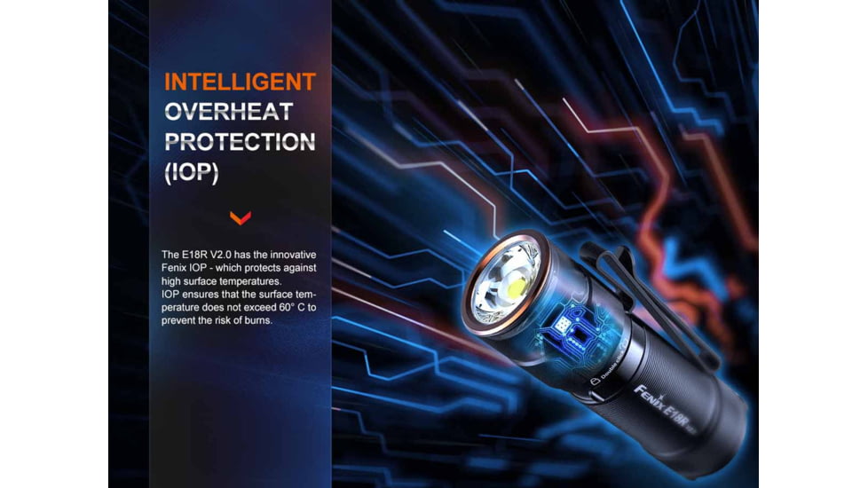 Fenix FX-E18RV2 Flashlight