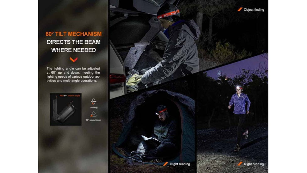 Fenix HL16 Headlamp - Black