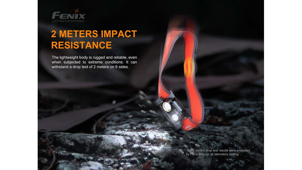 Fenix HM 65R-T Rechargeable Headlamp, HM65RTBK