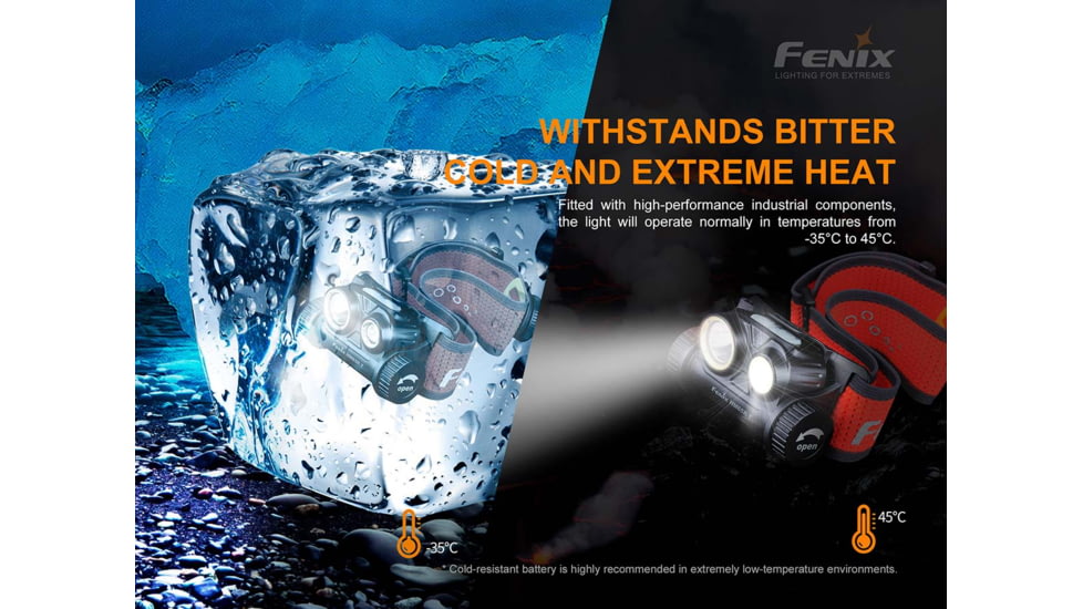 Fenix HM 65R-T Rechargeable Headlamp, HM65RTBK