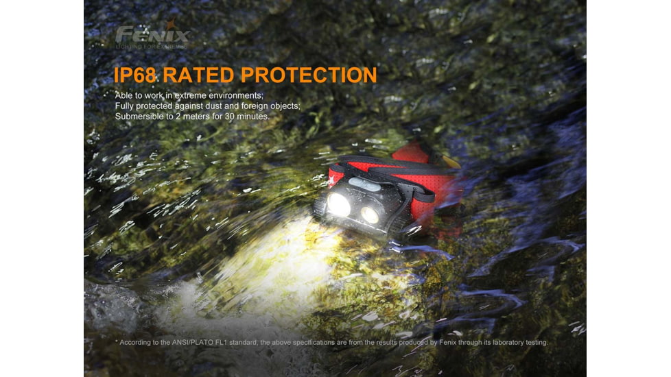 Fenix HM 65R-T Rechargeable Headlamp, HM65RTBK