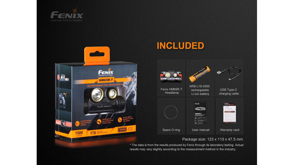 Fenix HM 65R-T Rechargeable Headlamp, HM65RTBK