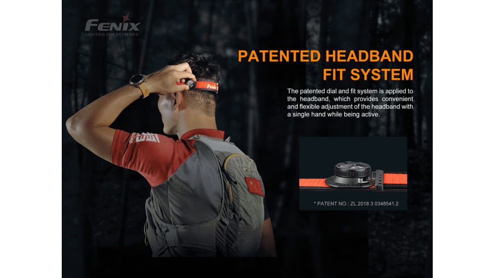 Fenix HM 65R-T Rechargeable Headlamp, HM65RTBK
