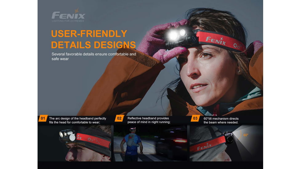 Fenix HM 65R-T Rechargeable Headlamp, HM65RTBK