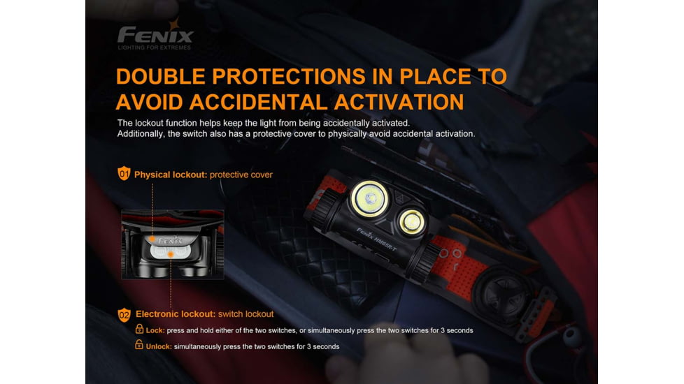 Fenix HM 65R-T Rechargeable Headlamp, HM65RTBK