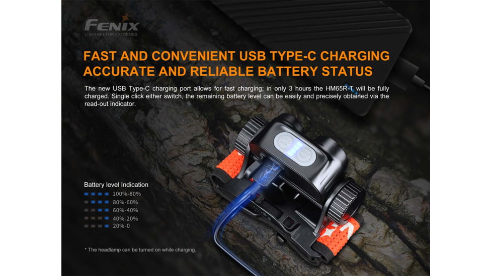 Fenix HM 65R-T Rechargeable Headlamp, HM65RTBK
