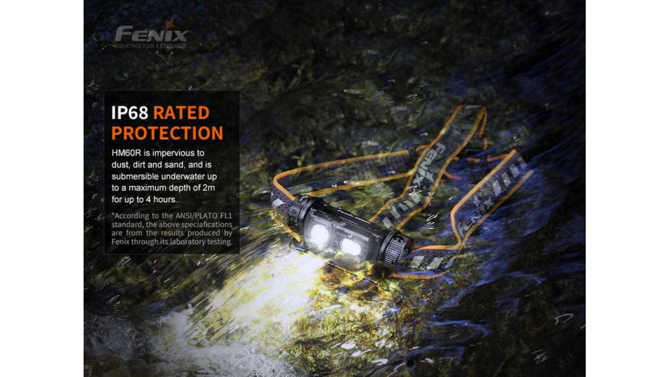 Fenix HM60R Headlamp