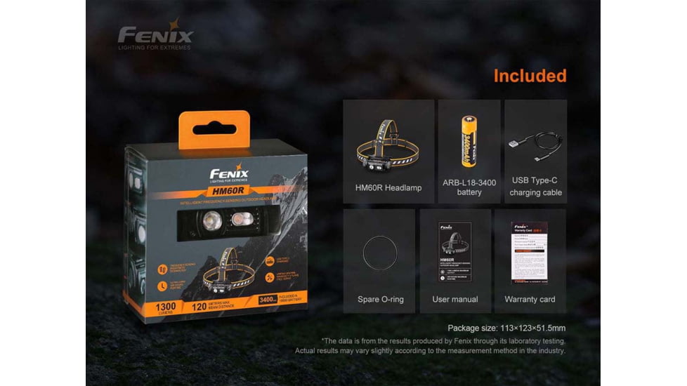 Fenix HM60R Headlamp