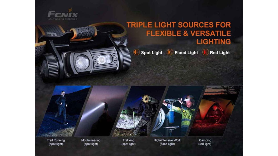 Fenix HM60R Headlamp