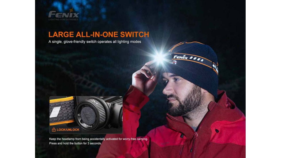Fenix HM60R Headlamp