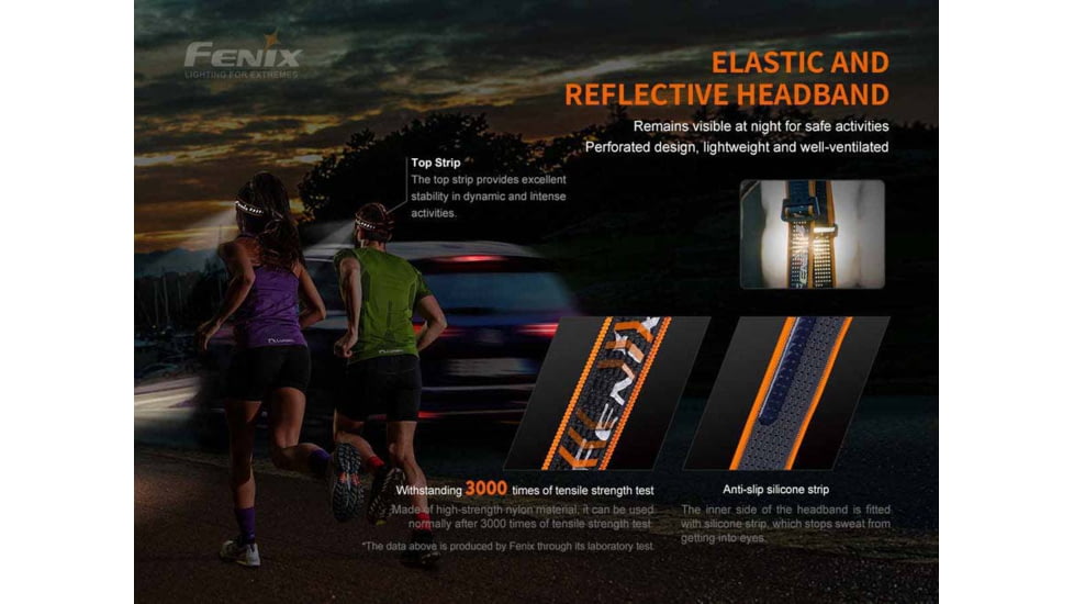 Fenix HM60R Headlamp