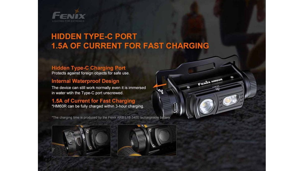 Fenix HM60R Headlamp