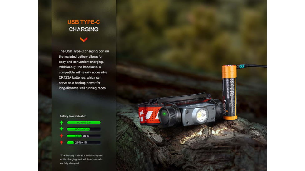Fenix HM62-T 1200 Lumen Headlamp, Black, FNX-HM62TSBK