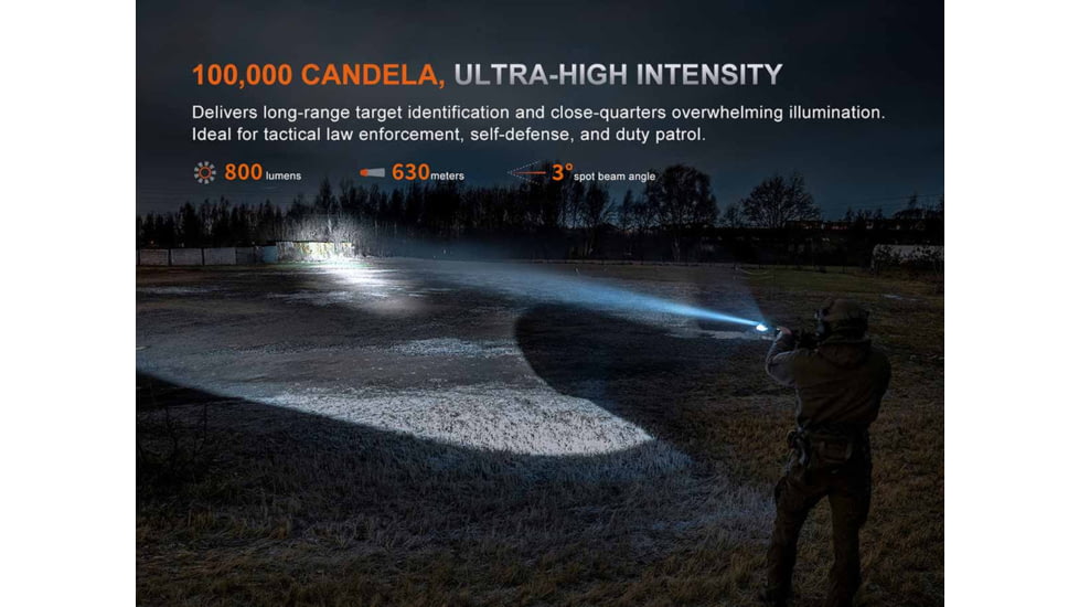 Fenix Lighting GL30R 800 Lumens LED Weapon Light