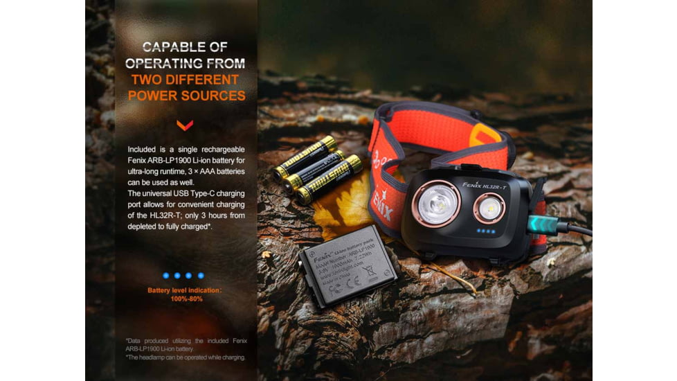 Fenix Lighting HL32R-T Lithium Ion 800 Lumens Luminus SST20 LED Headlamp, Black, HL32RTBK