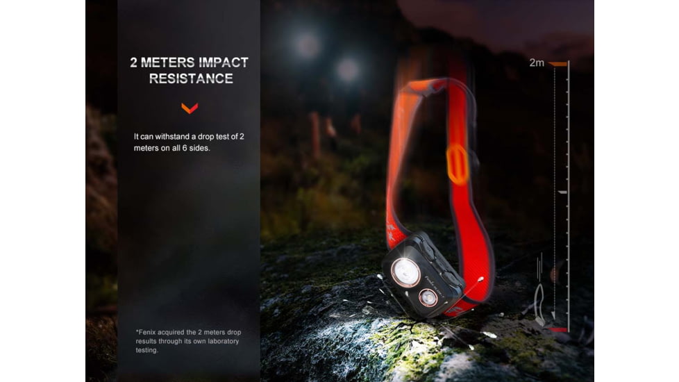 Fenix Lighting HL32R-T Lithium Ion 800 Lumens Luminus SST20 LED Headlamp, Black, HL32RTBK