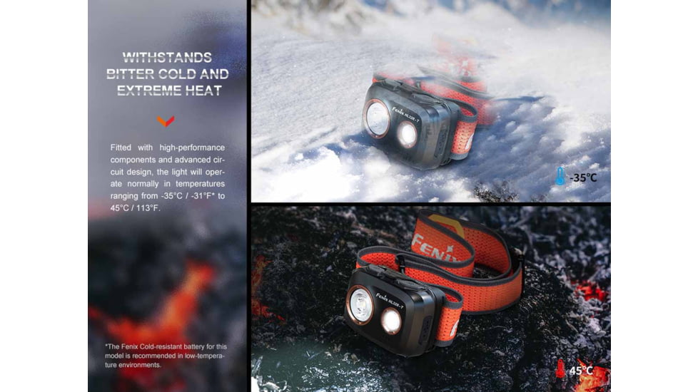 Fenix Lighting HL32R-T Lithium Ion 800 Lumens Luminus SST20 LED Headlamp, Black, HL32RTBK