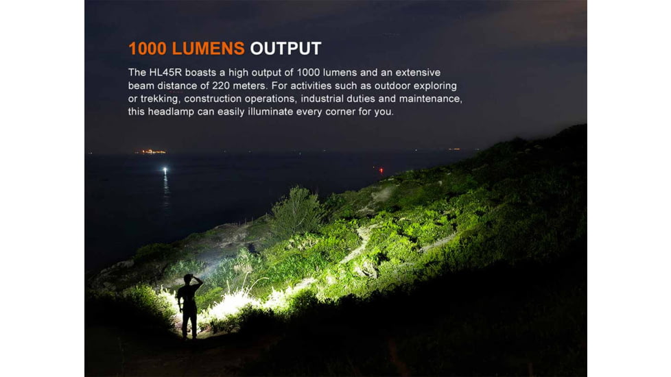 Fenix Lighting HL45R Lithium Ion 1000 Lumens Luminus SFT25R LED, OSRAM GR QSSPA1.23 LED Headlamp, Black, HL45RXBK