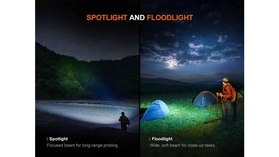 Fenix Lighting HM60R V2.0 Lithium Ion 1600 Lumens Luminus SST40-GEN2 LED, Luminus SST20-GEN2 High-CRI LED, OSRAM 2835 LED Headlamp, Black, HM60RV2BK