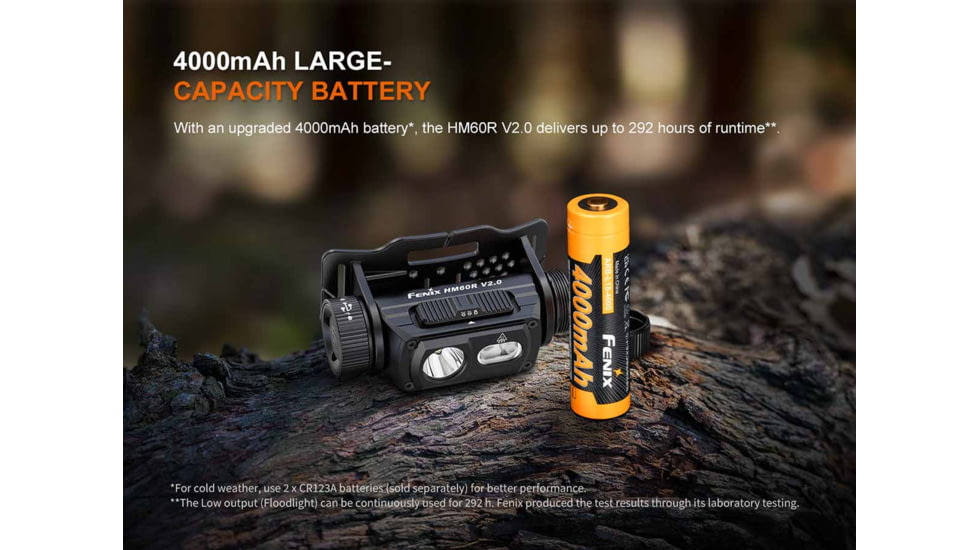 Fenix Lighting HM60R V2.0 Lithium Ion 1600 Lumens Luminus SST40-GEN2 LED, Luminus SST20-GEN2 High-CRI LED, OSRAM 2835 LED Headlamp, Black, HM60RV2BK