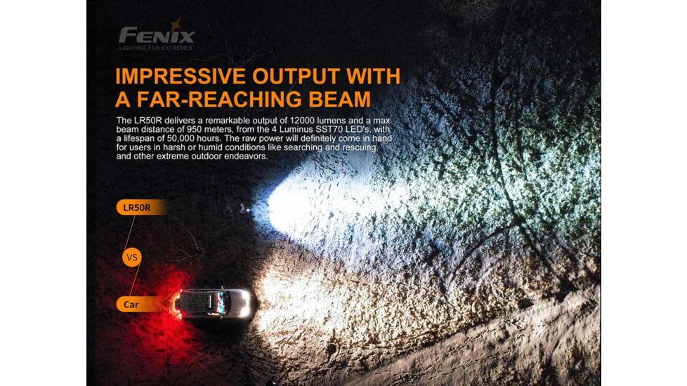 Fenix Lighting LR50R Lithium Ion 12000 Lumens Luminus SST70 LED Flashlight, Black, LR50RXBK
