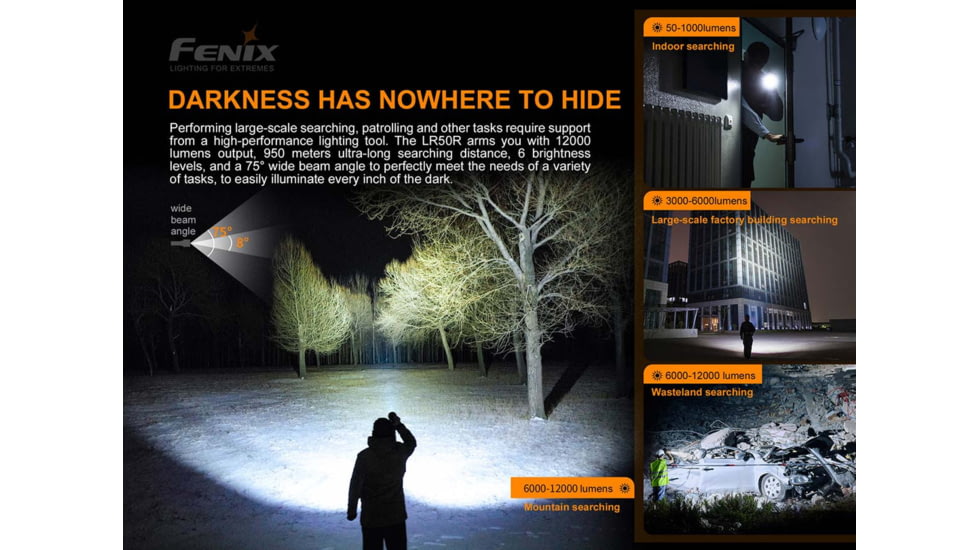 Fenix Lighting LR50R Lithium Ion 12000 Lumens Luminus SST70 LED Flashlight, Black, LR50RXBK
