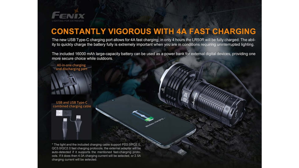 Fenix Lighting LR50R Lithium Ion 12000 Lumens Luminus SST70 LED Flashlight, Black, LR50RXBK