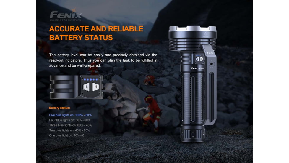 Fenix Lighting LR80R Lithium Ion 18000 Lumens Luminus SST70 LED Flashlight, Black, LR80RSBK