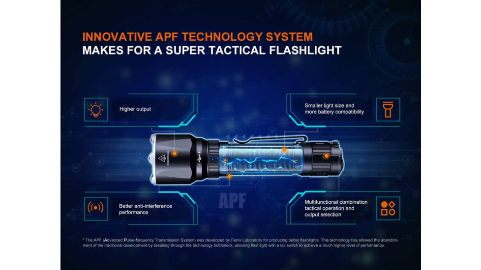 Fenix TK22R Lithium Ion 3200 Lumens SST70 LED Flashlight, Black, TK22RVXBK