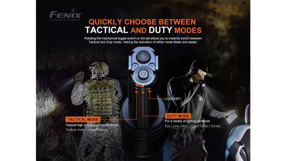 Fenix Lighting TK35UE V2.0 5000 Lumens Luminus SST40 LED Flashlight, Black, TK35V2UE