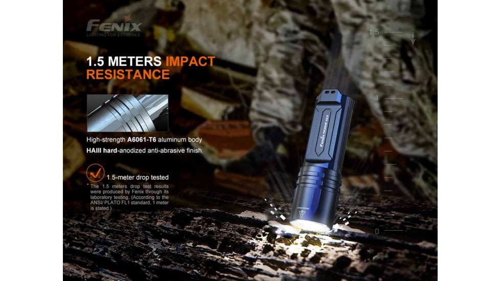 Fenix Lighting TK35UE V2.0 5000 Lumens Luminus SST40 LED Flashlight, Black, TK35V2UE