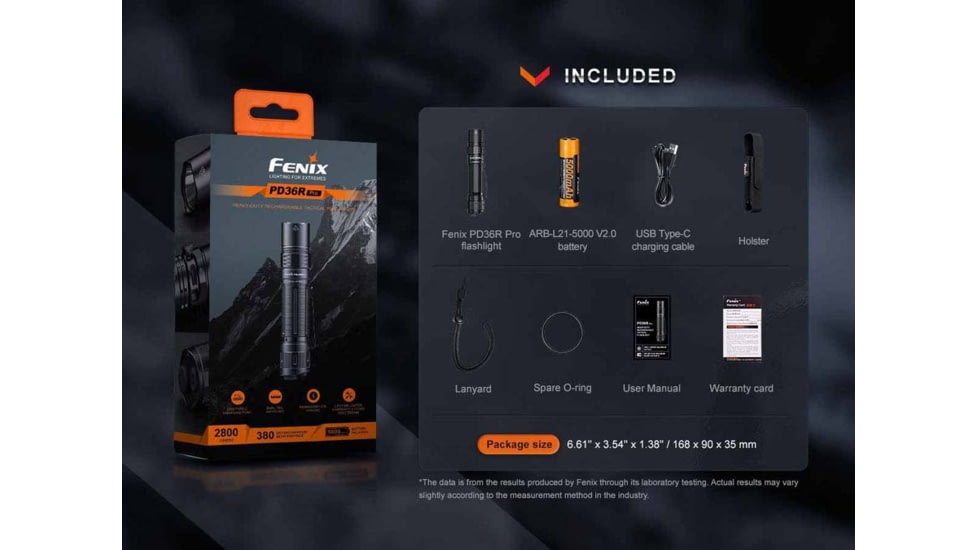 Fenix PD36PRO