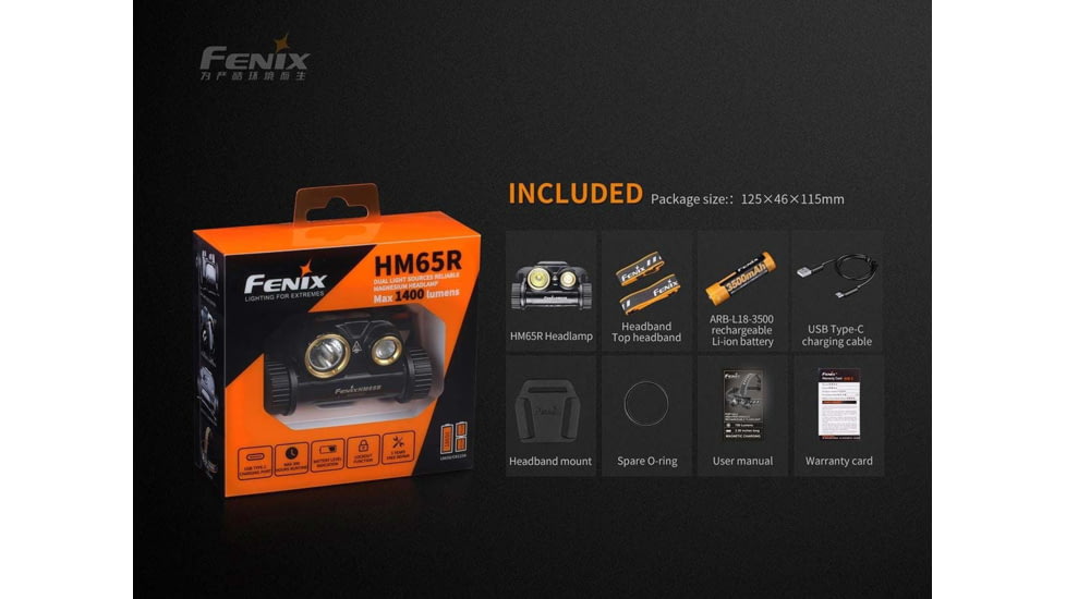 Fenix Rechargeable Headlamp 1.4k Lumens, HM65RL2BK