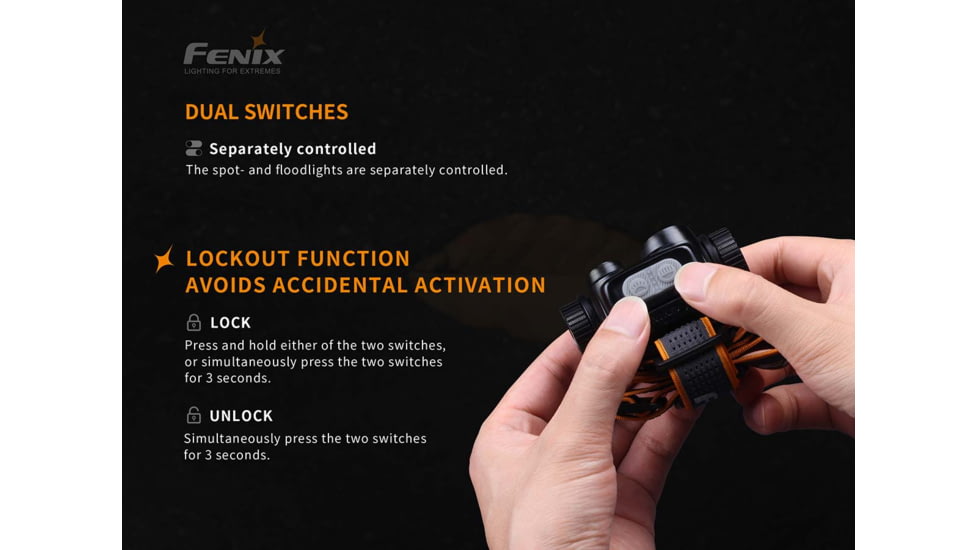 Fenix Rechargeable Headlamp 1.4k Lumens, HM65RL2BK