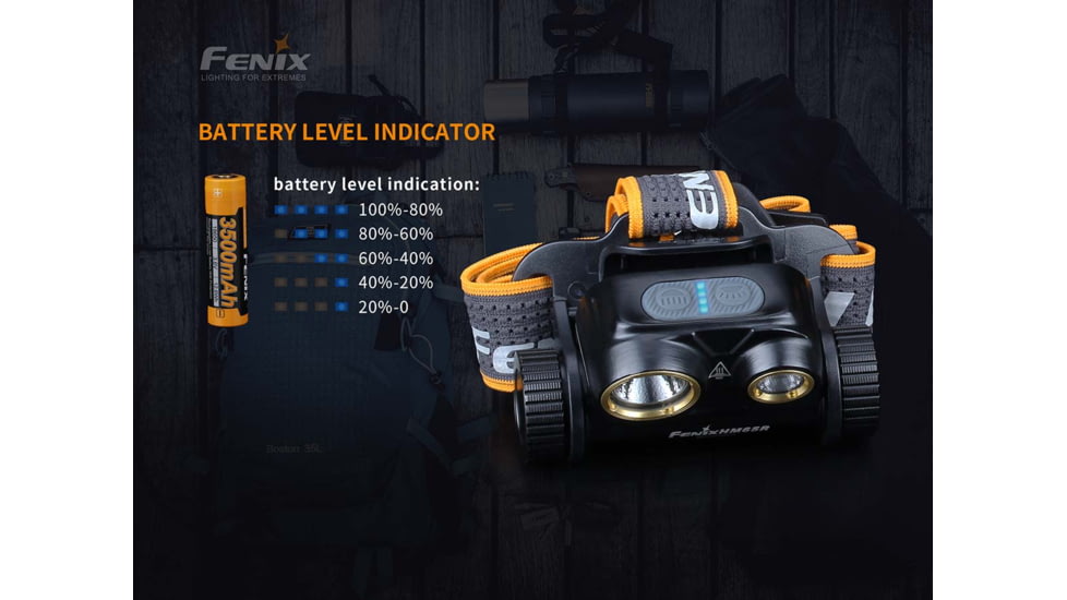 Fenix Rechargeable Headlamp 1.4k Lumens, HM65RL2BK