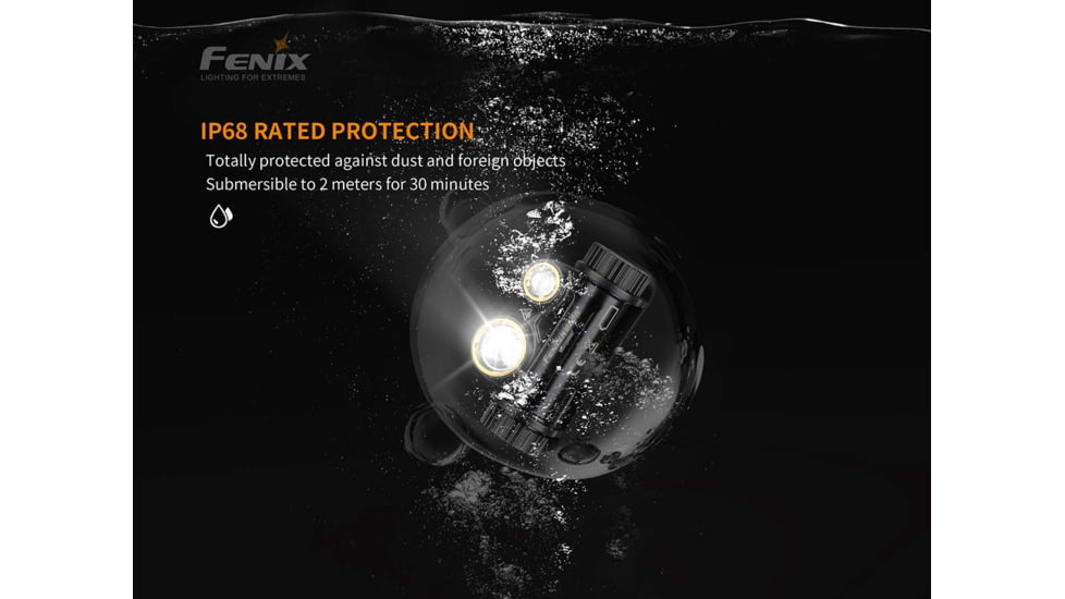 Fenix Rechargeable Headlamp 1.4k Lumens, HM65RL2BK
